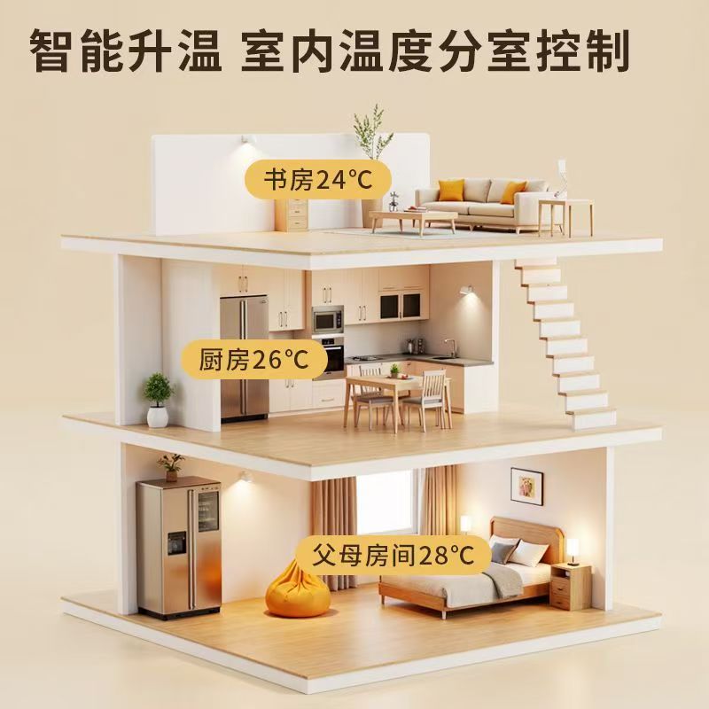 开封 石墨烯电地暖公司哪家好？户型适配方案指南